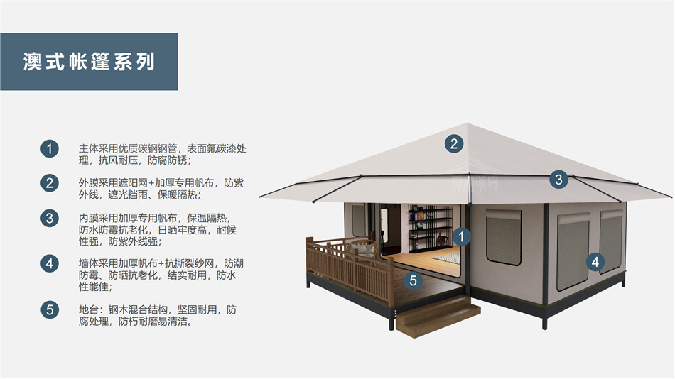 三门峡户外野奢帐篷></p><p>此外，生物荧光照明系统还为户外露营增添了一份别样的乐趣。在夜晚，你可以躺在帐篷里，仰望星空，欣赏着周围闪烁的荧光，仿佛置身于一个神秘的童话世界。孩子们会对这神奇的光芒充满好奇，围绕着帐篷嬉戏玩耍，感受大自然赋予的独特魅力。这种独特的体验，将成为你与家人、朋友之间珍贵的回忆，让户外露营变得更加难忘。</p><p>对于追求高品质户外生活的人们来说，生物荧光照明系统的户外野奢帐篷无疑是一个绝佳的选择。它不仅提供了舒适的住宿环境，还为你带来了与自然亲密接触的独特机会。在这个快节奏的时代，让我们放慢脚步，走进大自然，感受生物荧光照明系统带来的奇妙夜晚，开启一场别样的户外野奢之旅。</p><p>随着技术的不断进步，相信生物荧光照明系统将会在未来的户外领域得到更广泛的应用。它将为更多的人带来独特的户外体验，让我们在享受自然的同时，也能领略到科技与自然相结合的无限魅力。让我们一起期待这个充满奇幻光芒的未来户外世界，迎接更多惊喜与美好的到来。</p>    </article>
    <span class=